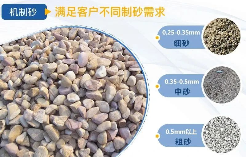 重大项目陆续开工建设，砂石价格也将逐步回升